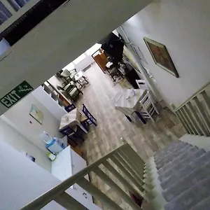 Ελέγξτε τη διαθεσιμότητα